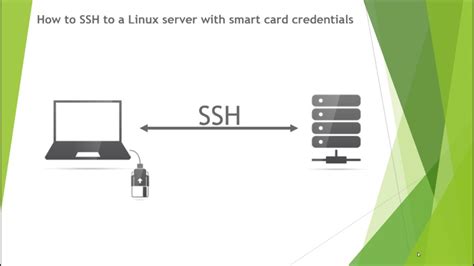 ssh smart card device|Smart Card Logon for SSH .